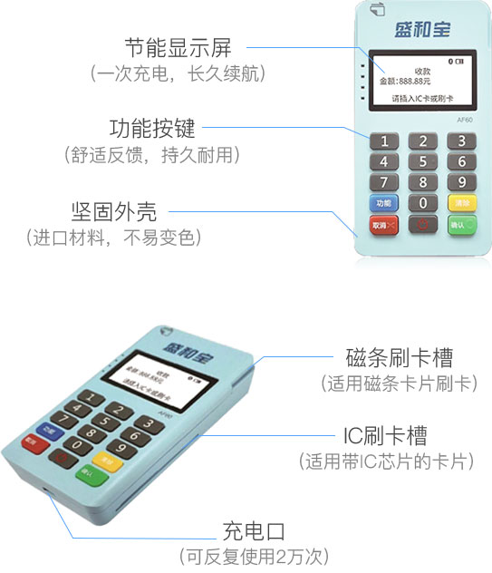 盛和宝产品外观介绍